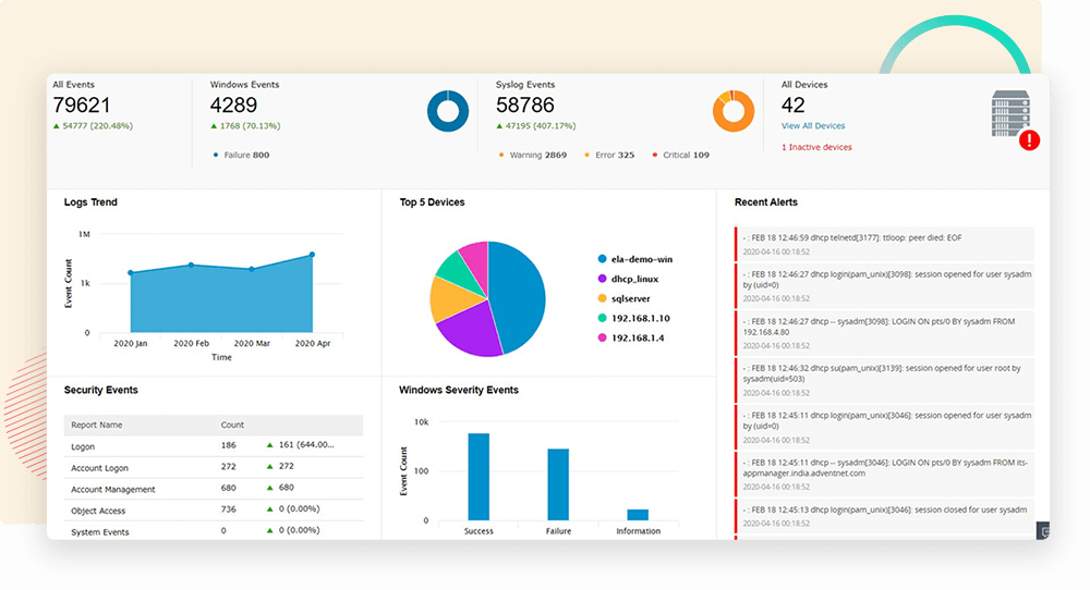 Logo 360 Cloud - Manage Engine