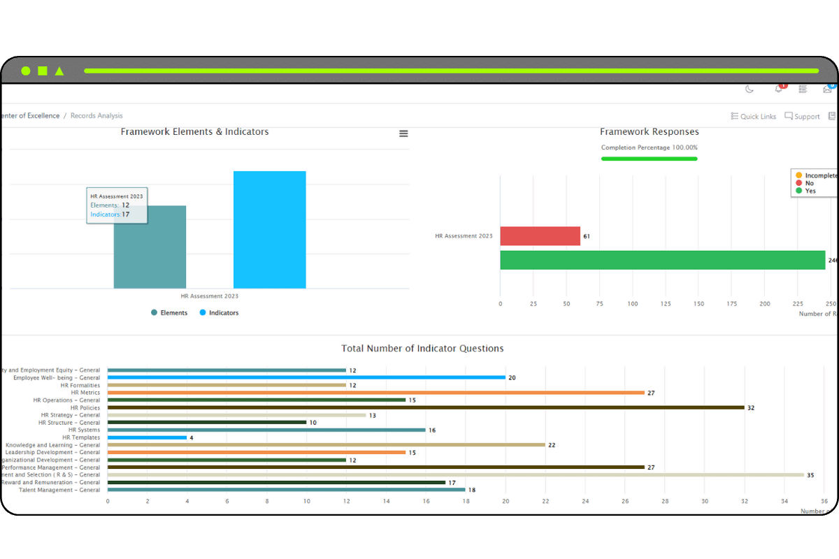 Human Capital Management Software 4 Analytics