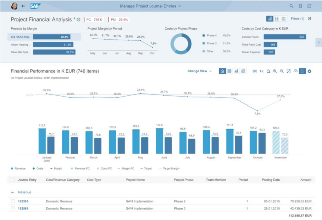 SAP S/4hana Advanced Analytics and Predictive Capabilities 2