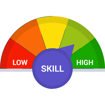 skills SAP Basis teams should develop